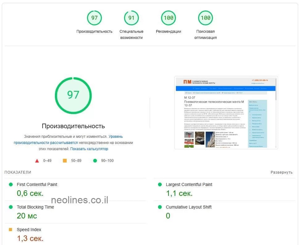 Historical PageSpeed Insights report for the Pnevmomachta website, showing Performance 97, Accessibility 91, Best Practices 100, SEO 100, and Core Web Vitals from that test.